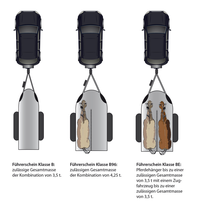 anhaenger v3